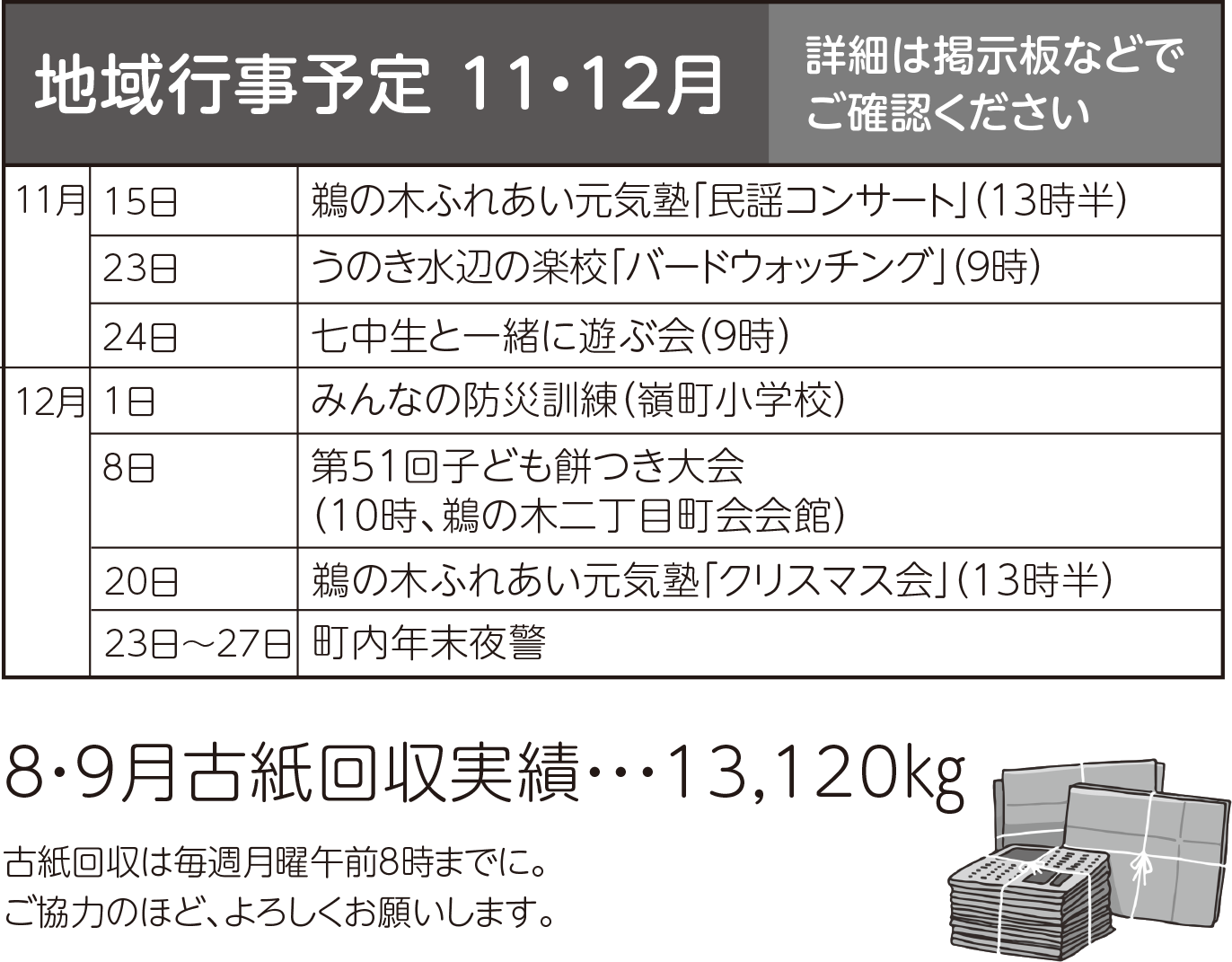地域行事予定11月12月　8・9月古紙回収実績・・・13,120㎏
